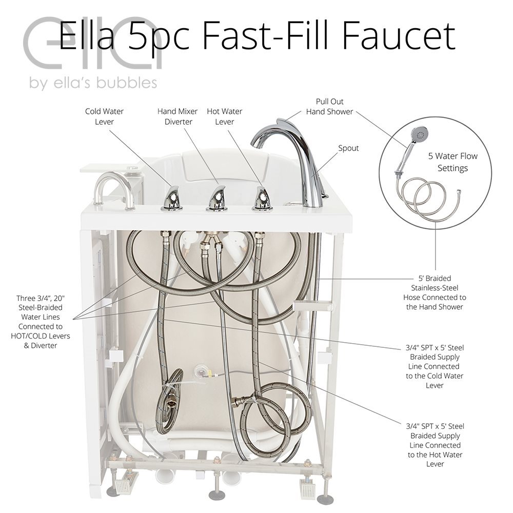 Ella 5 Piece Fast Fill Faucet